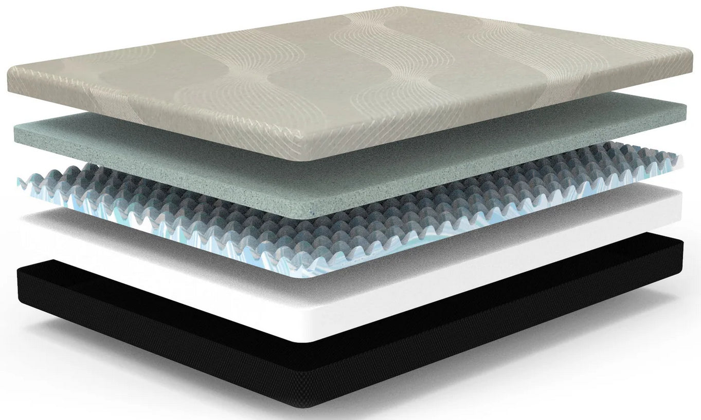 Gel Comfort 8" Memory Foam Mattress