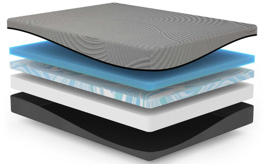 Gel Max 10" Memory Foam Mattress