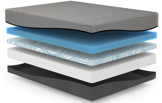 Gel Max 12" Memory Foam Mattress