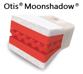 Moonshadow Futon Mattress (High Grade, Medium Firm)