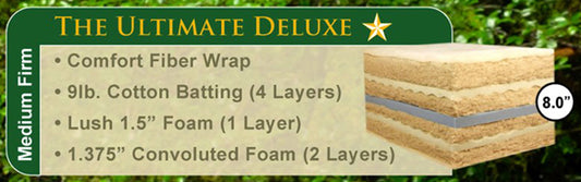 Ultimate Deluxe Futon (Medium Grade, Medium-Firm)
